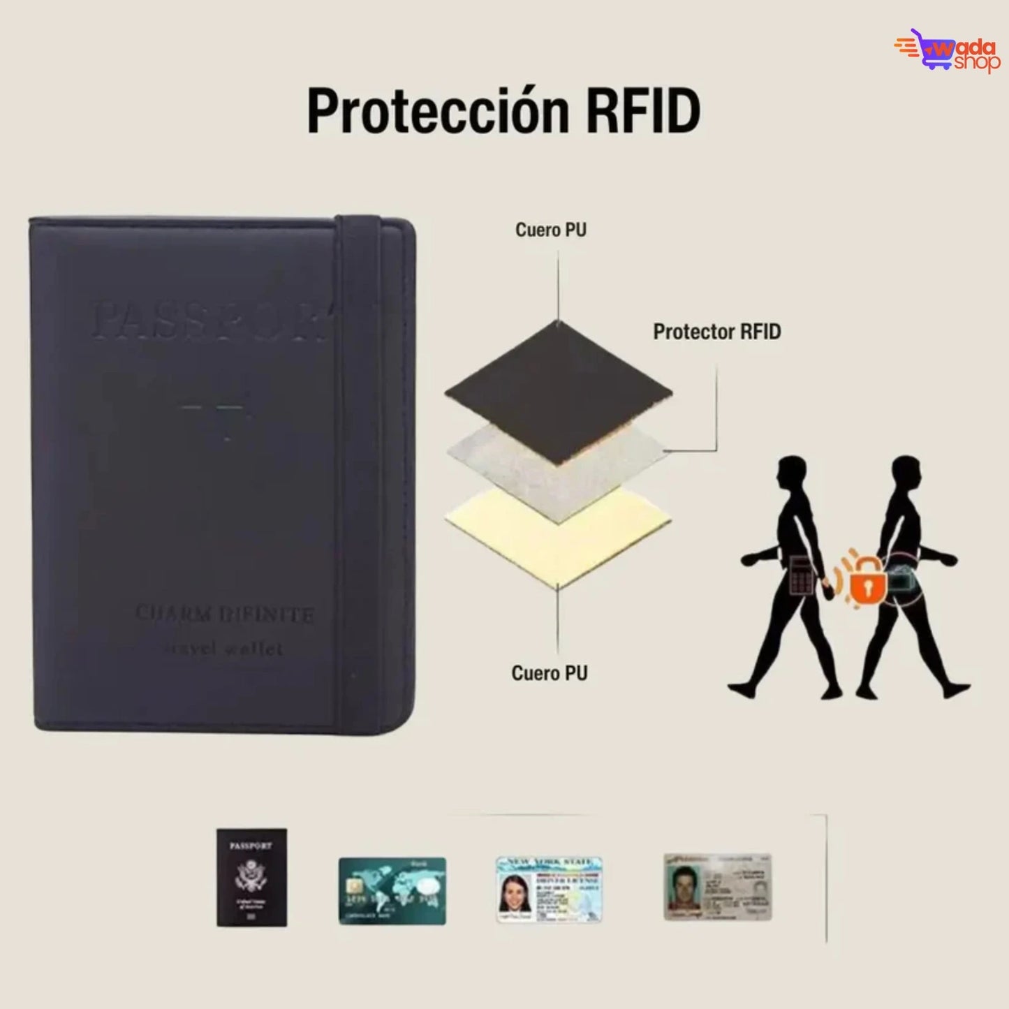 ✈️ Porta Pasaporte y Tarjetero Premium® – ¡Viaja con estilo y seguridad!