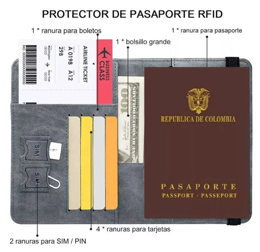 ✈️ Porta Pasaporte y Tarjetero Premium® – ¡Viaja con estilo y seguridad!